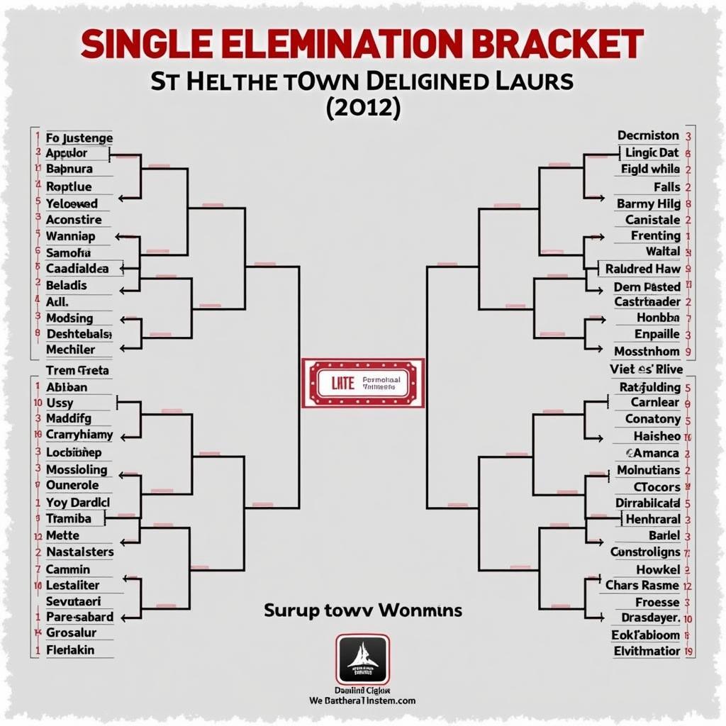 Structure of a 26 Team Bracket