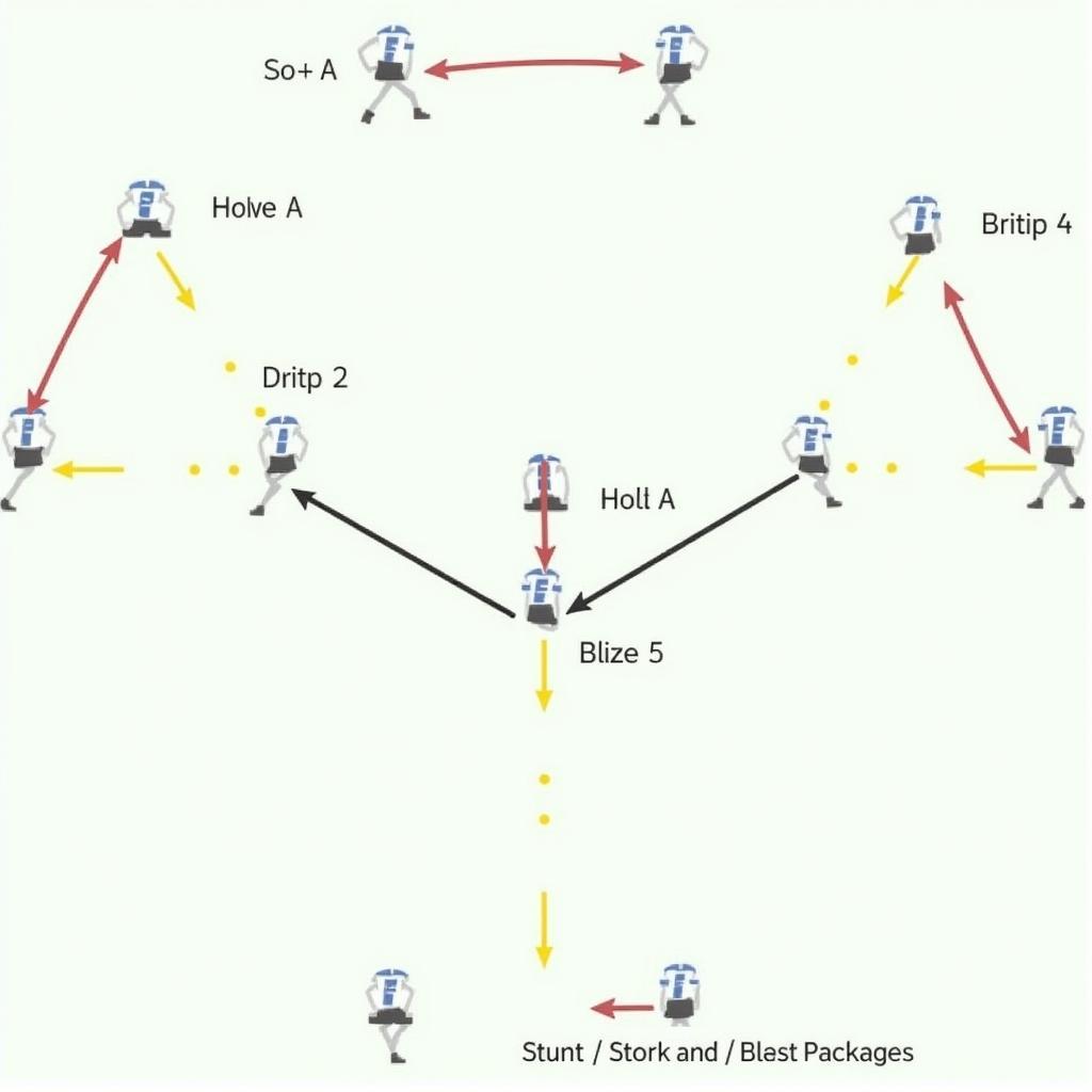 3-3-5 Defensive Line Stunts and Techniques