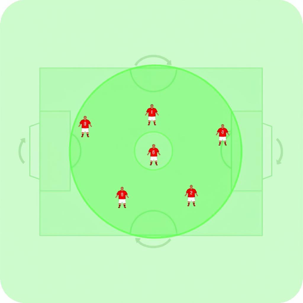 3-3-5 Formation in Football