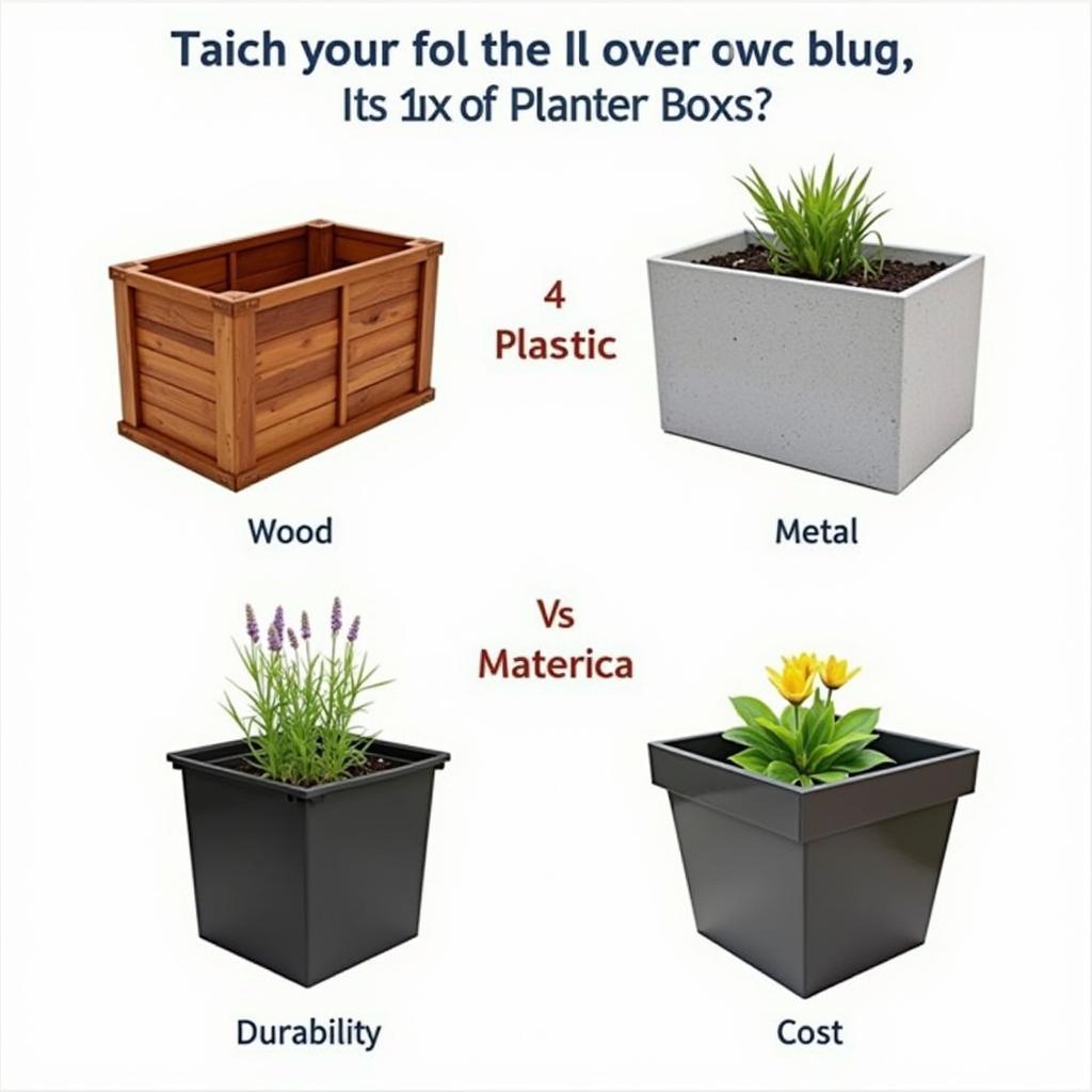 Comparing Different 4 Planter Box Materials