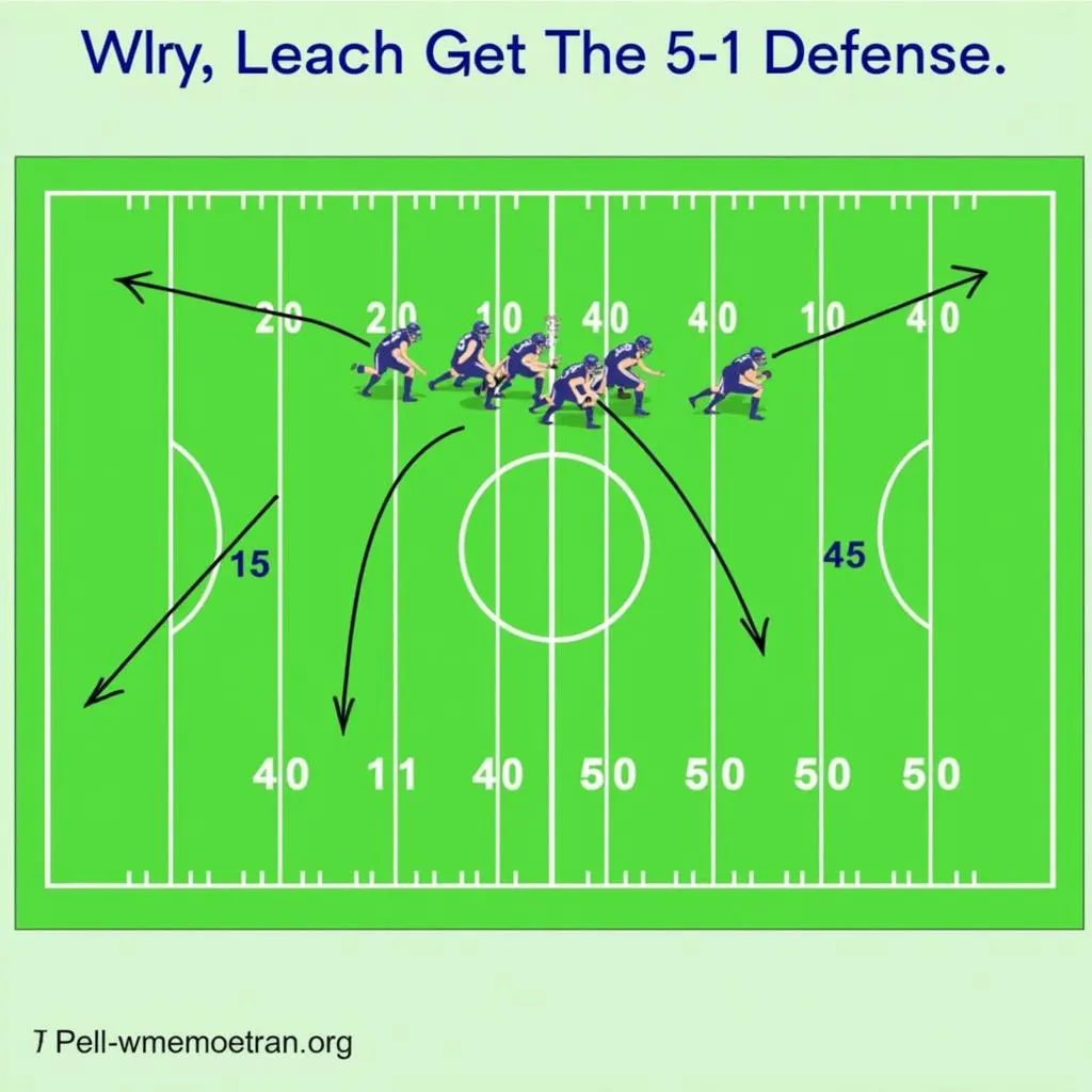 5-1 Defense Formation Diagram