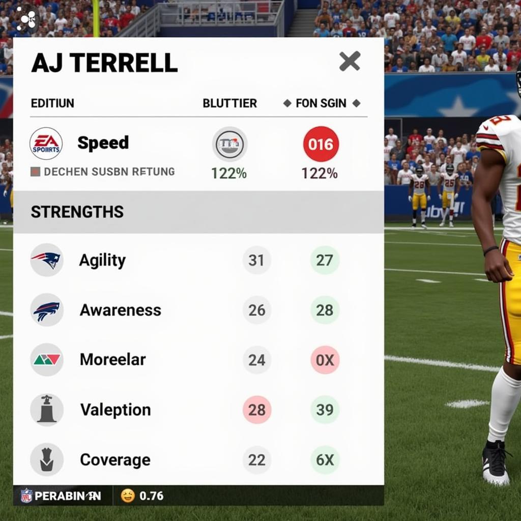 AJ Terrell's Key Attributes in Madden 24