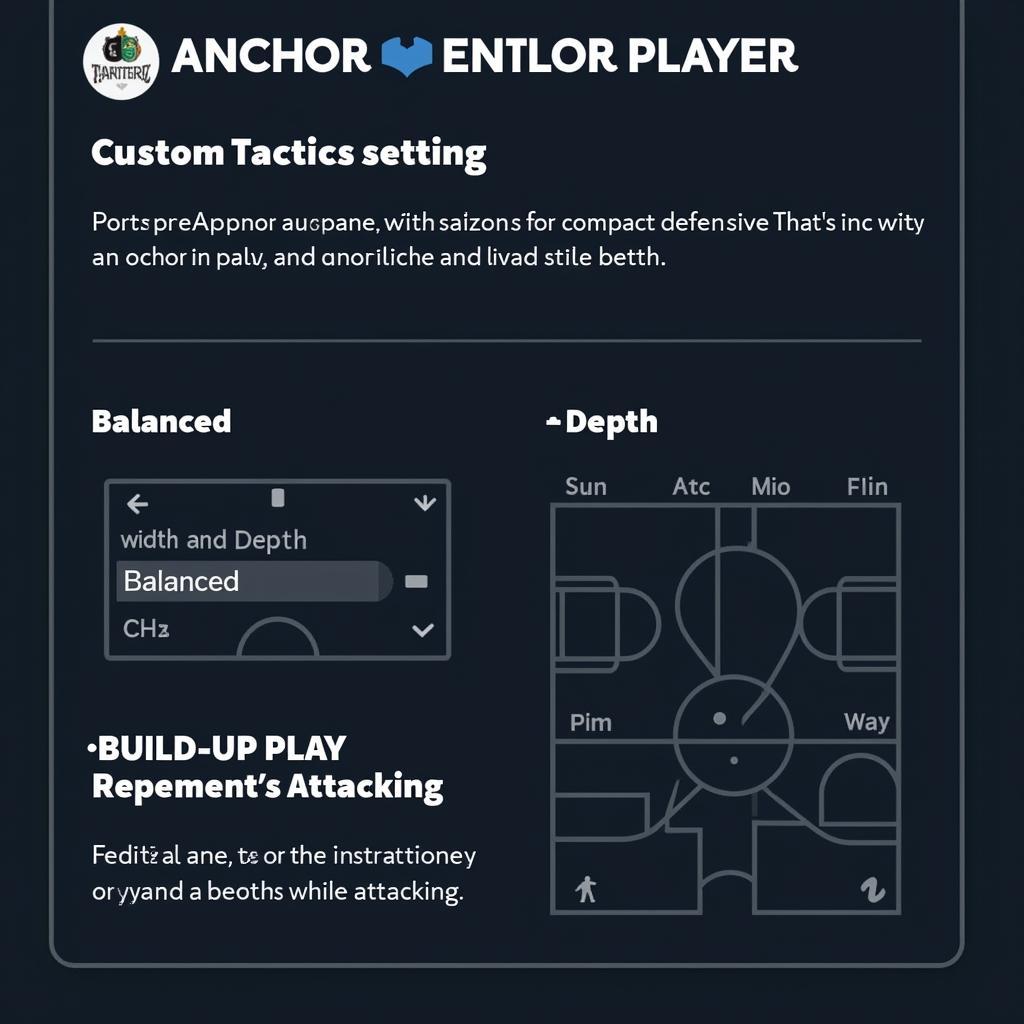 Anchor FC 24 Custom Tactics