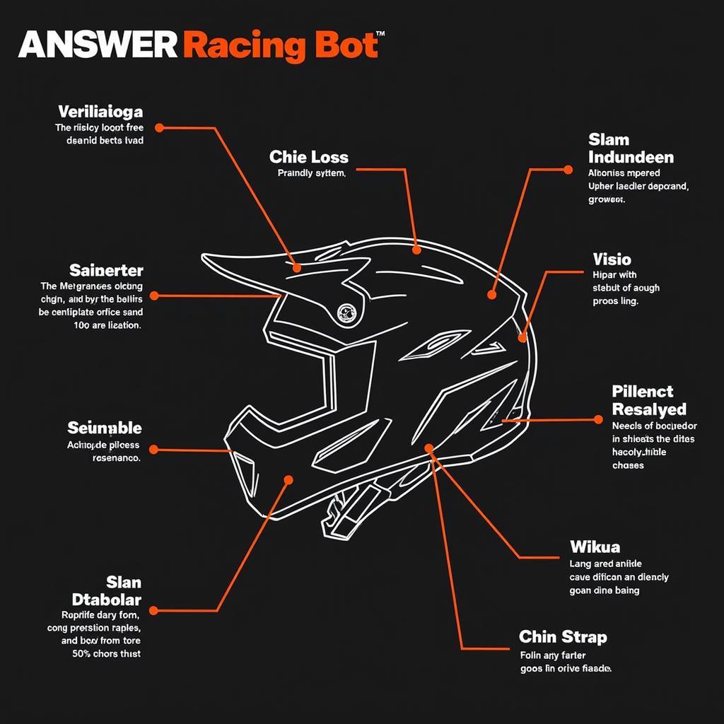 Answer Racing Helmet Features