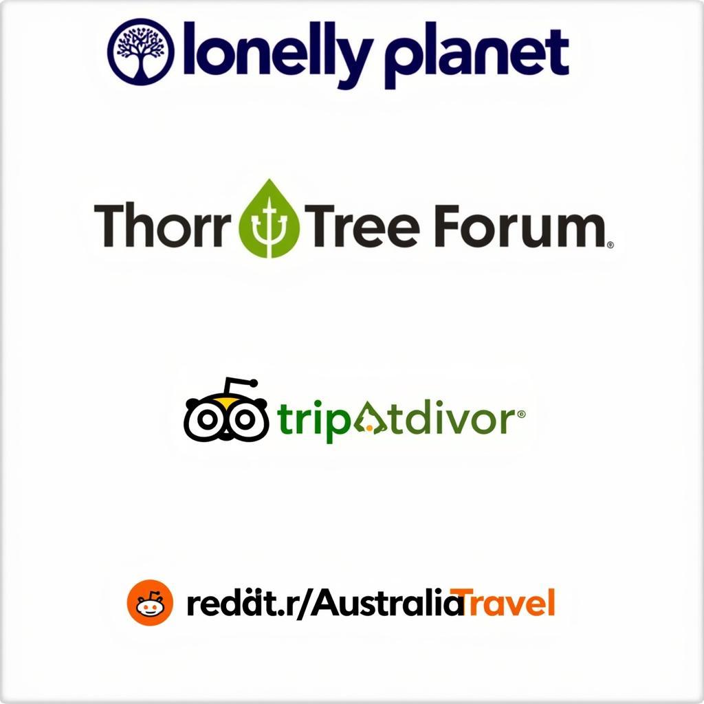 Popular Australia Travel Forum Logos