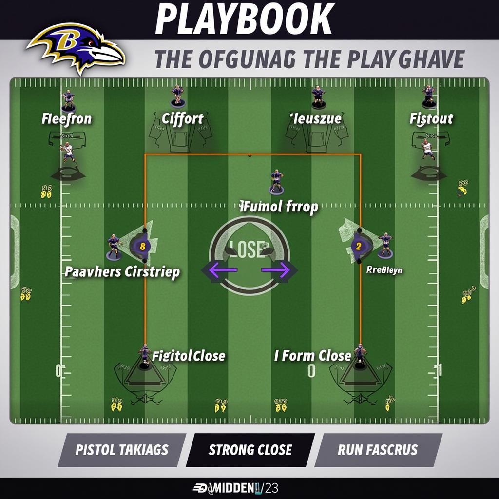 Baltimore Ravens Playbook in Madden 23