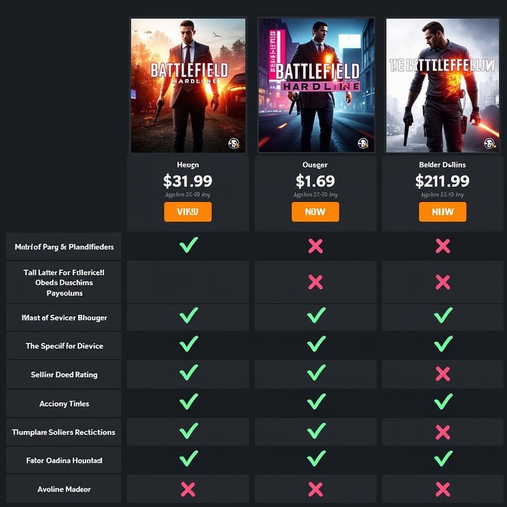 Battlefield Hardline Used Marketplace Comparison