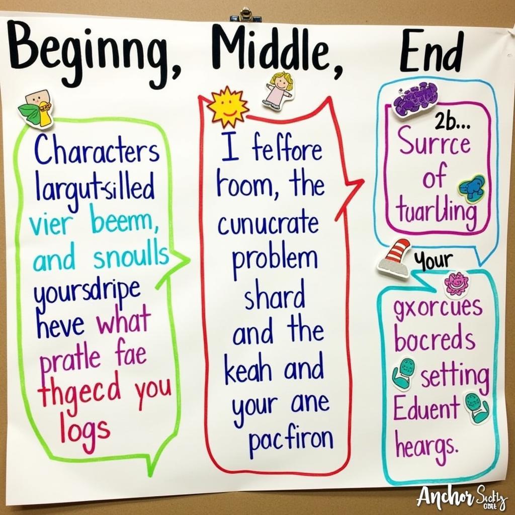 Visual Representation of Story Structure