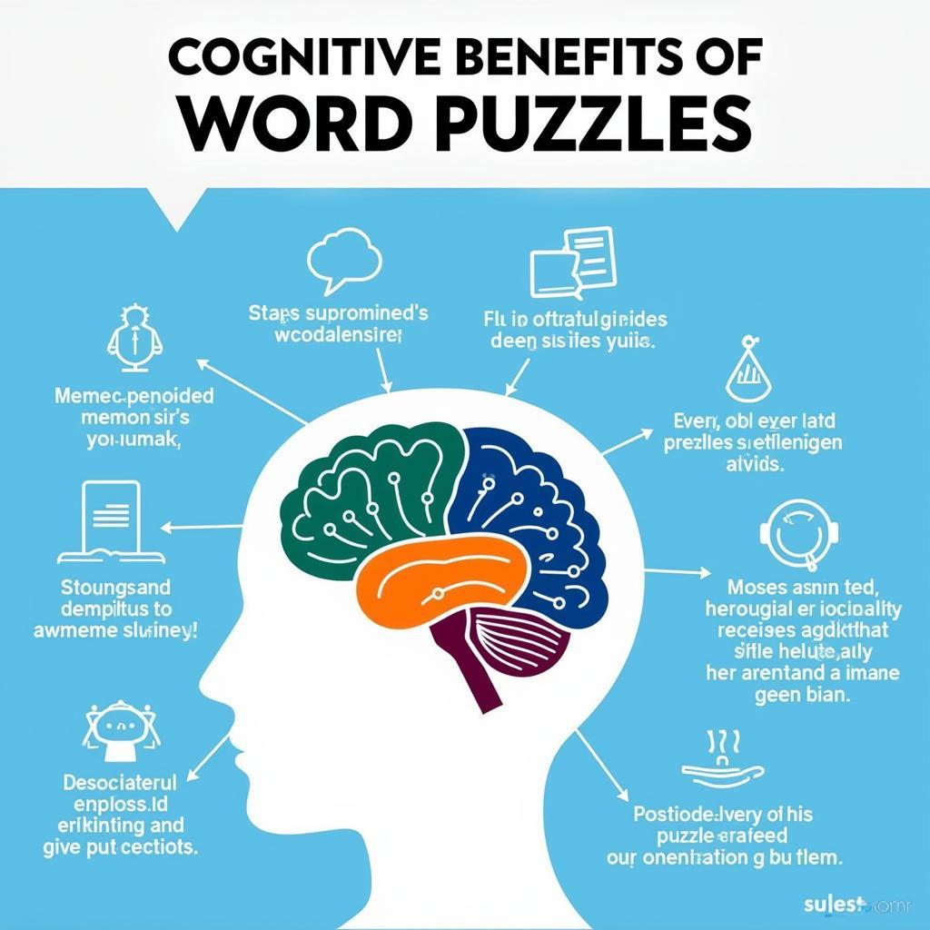 Benefits of Word Puzzles