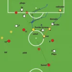 Ismaël Bennacer FIFA 23 Positioning and Heatmap