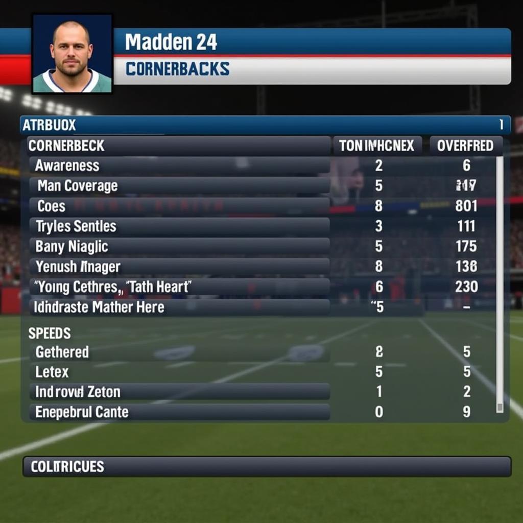 Best Cornerback Attributes in Madden 24