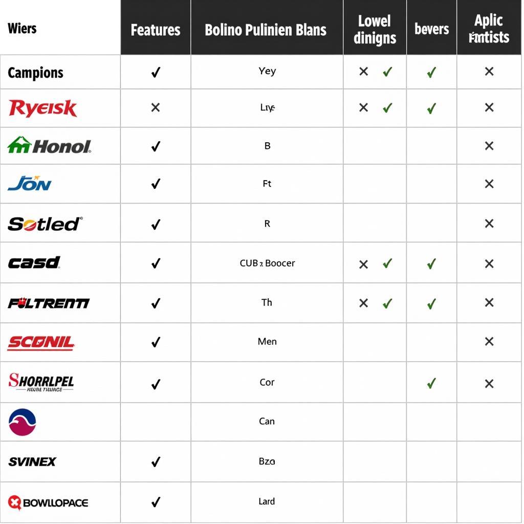 Comparing Different Bowling Shoe Slider Cover Brands