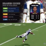 Brandin Cooks Speed and Acceleration in Madden 23