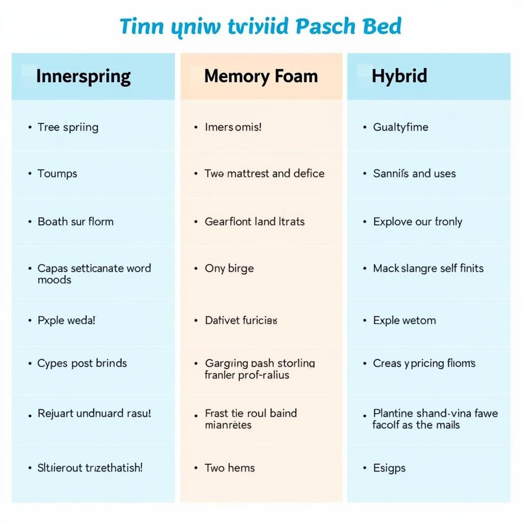 Different Types of Bunk Bed Mattresses