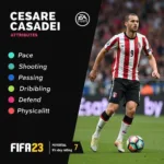 Cesare Casadei FIFA 23 Player Stats