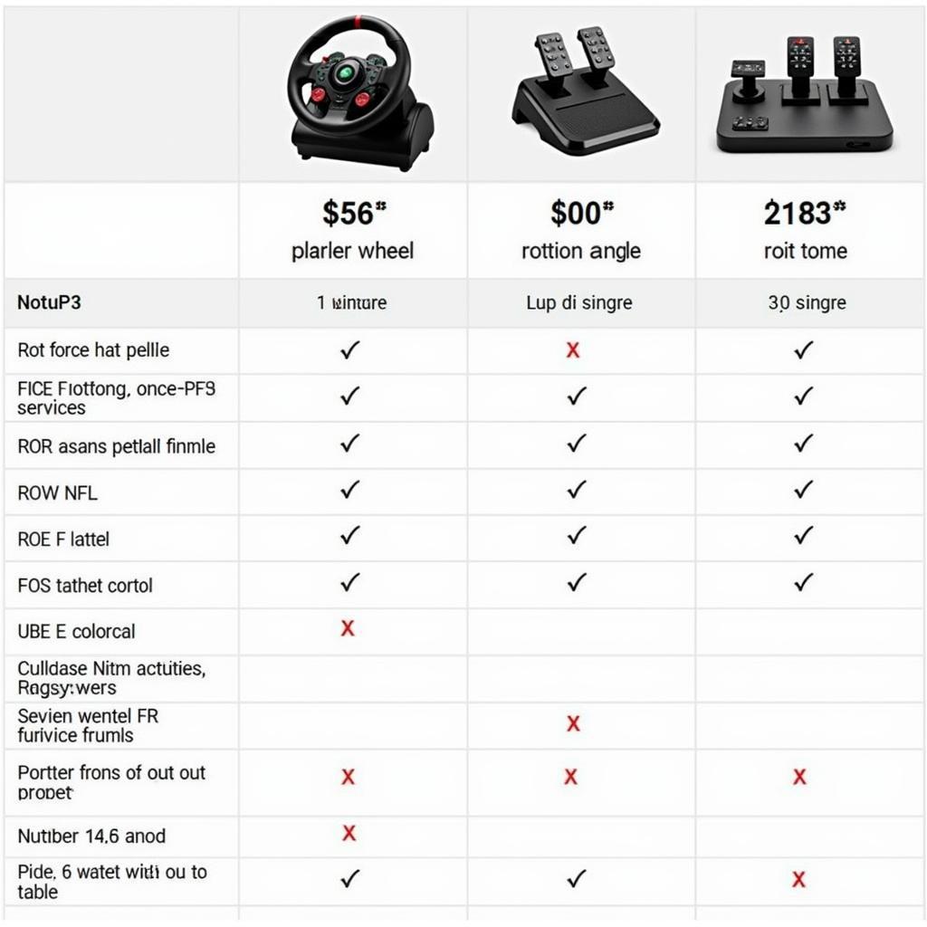 Budget-Friendly F1 Steering Wheel Options