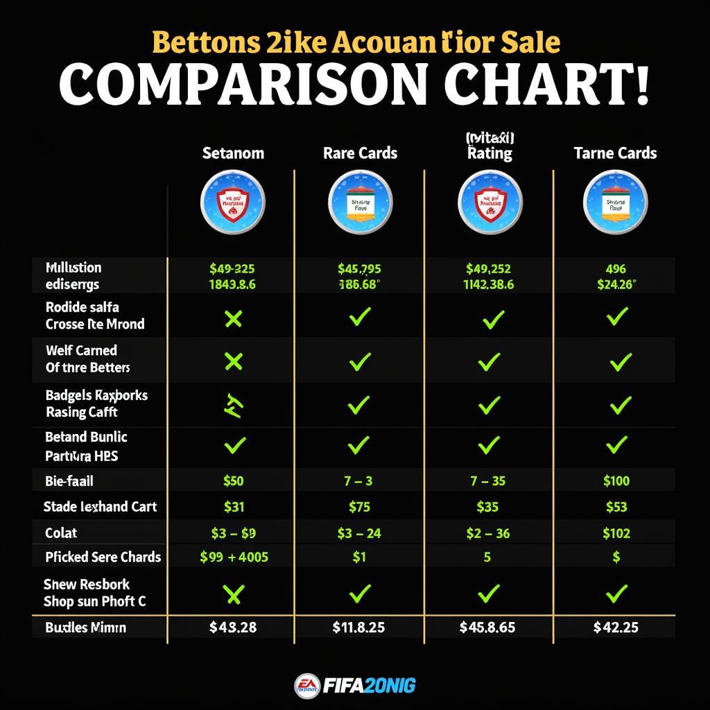 Choosing the Right 2k23 Account on Xbox