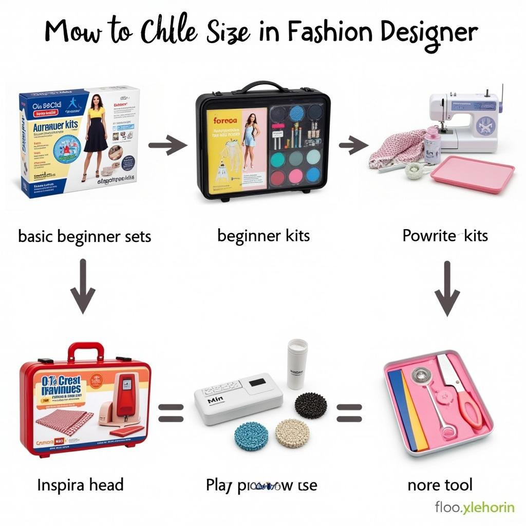 Factors to Consider When Choosing a Fashion Designer Kit