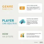 Factors to Consider When Choosing a Bla Bla Game
