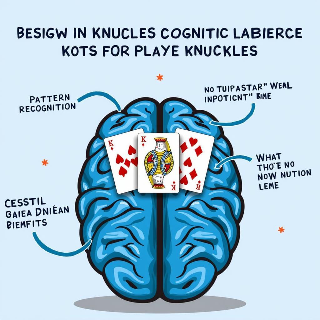 Knuckles and Cognitive Benefits