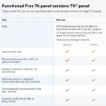 Comparison Table of Free vs. Paid TK Panel Features