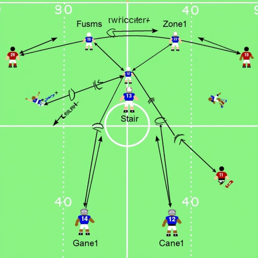 Cover 4 Defense Diagram