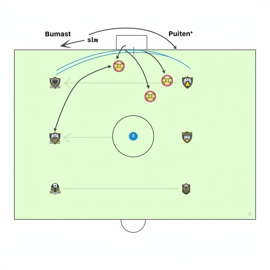 Cover 4 vs Spread Offense