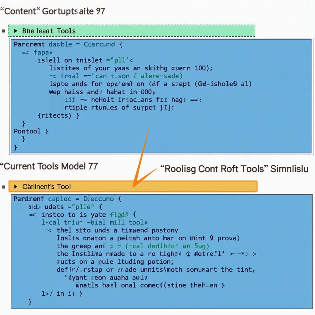 Current Tools Model 77 in Software Development