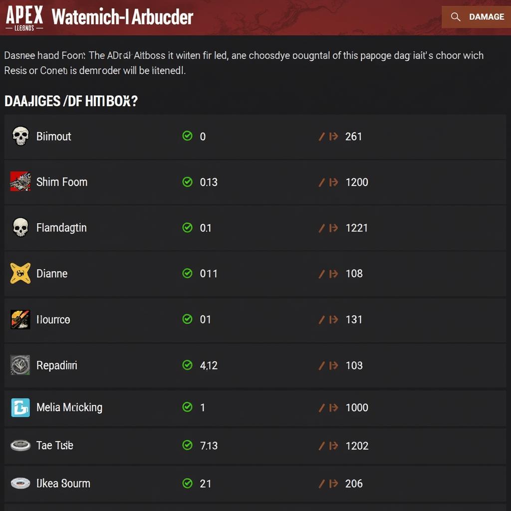 Apex Legends Damage Calculator