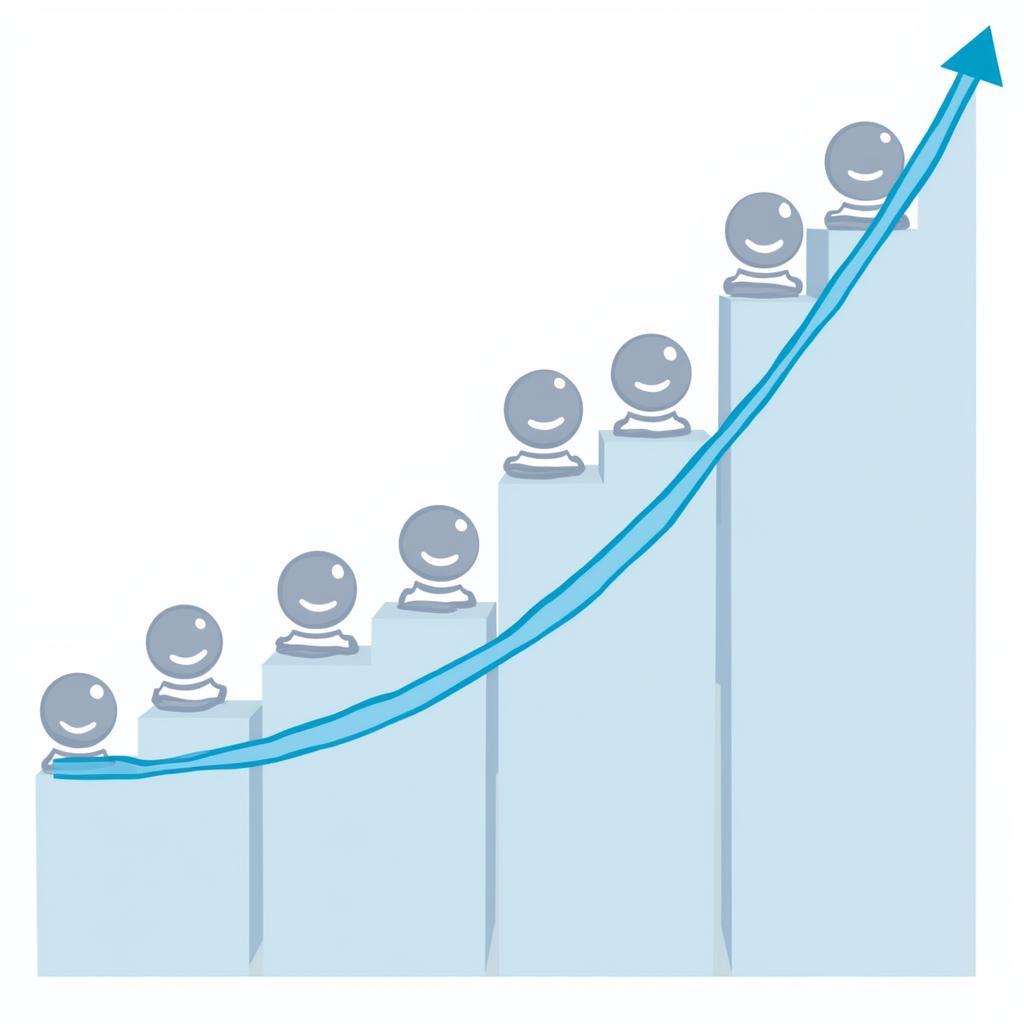 Discord Community Growth