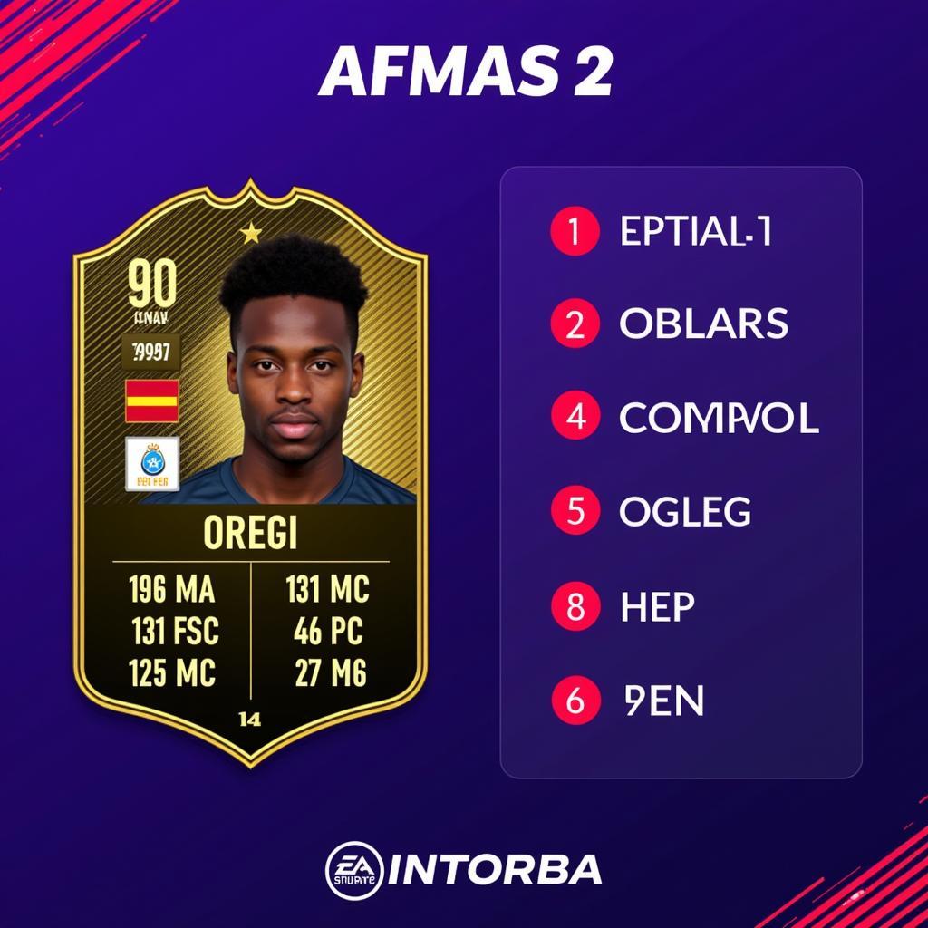 Divock Origi FIFA 21 player card