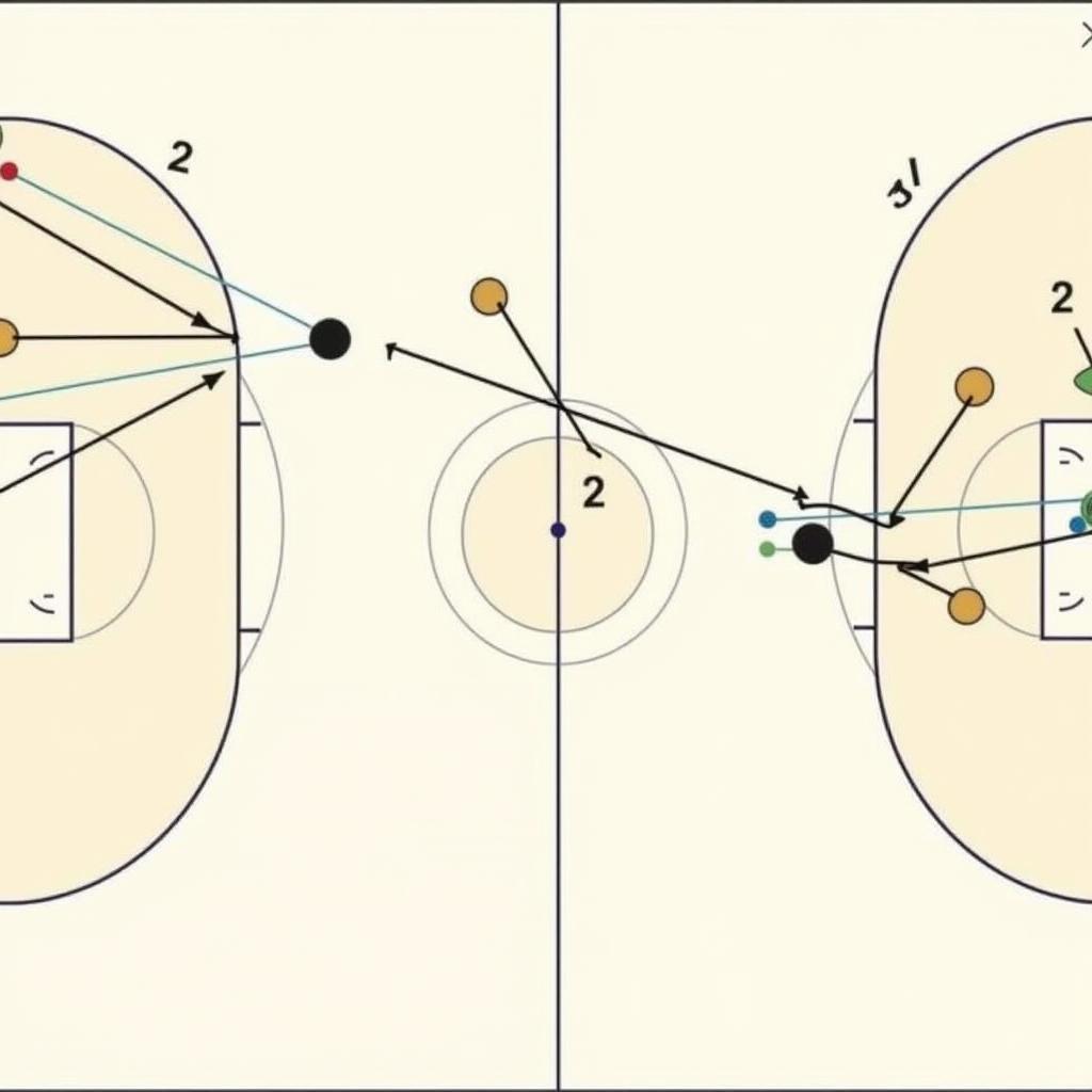 Double Wing Offense Play Diagram