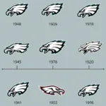 Evolution of the Philadelphia Eagles Logo
