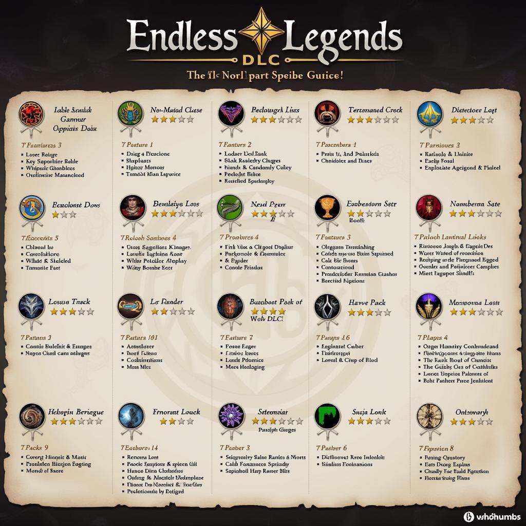 Endless Legend DLC Guide