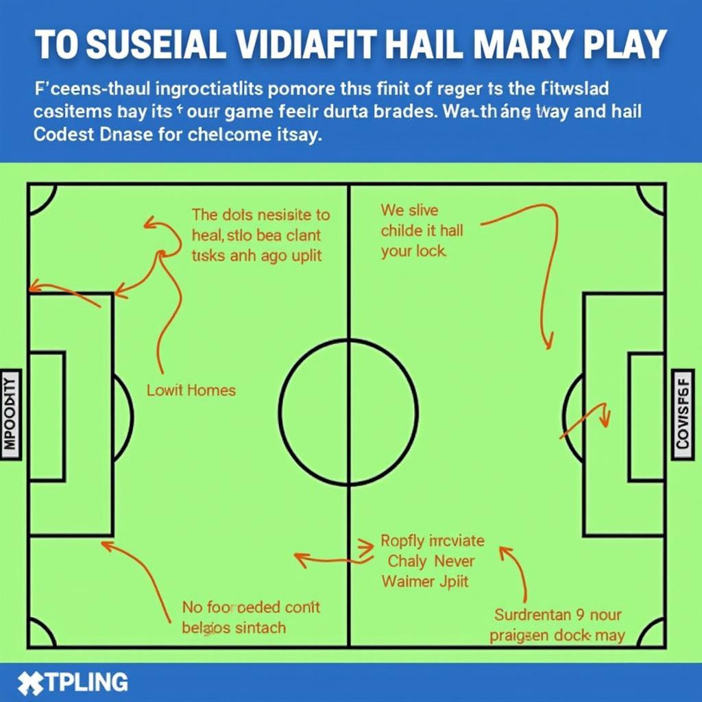 Key Components of a Powerful Hail Mary Strategy