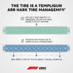 F1 22 Spain Tire Management