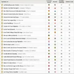 F1 23 Trophy List Display