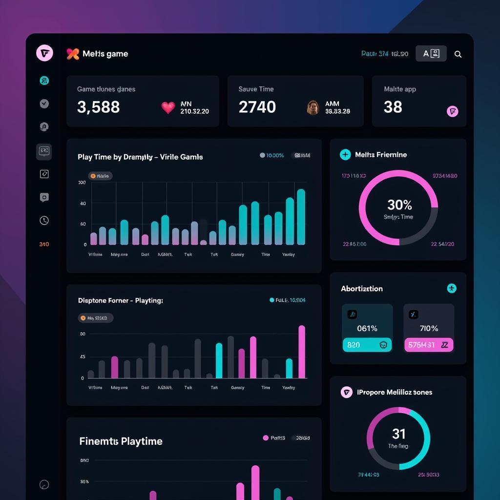 Fetch Playtime Data Dashboard