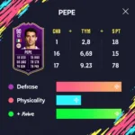 FIFA 17 Pepe Player Card