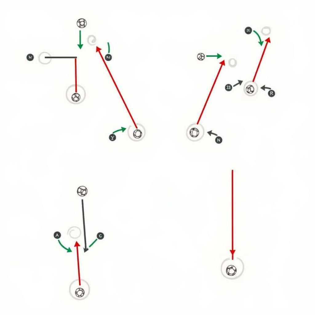 Visual representation of different flexbone play variations.