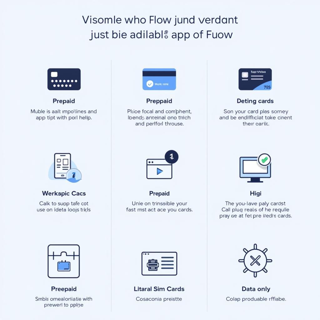 Types of Flow Sim Cards