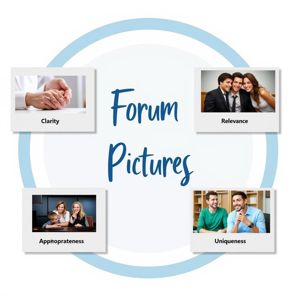 Tips for Choosing an Effective Forum Picture