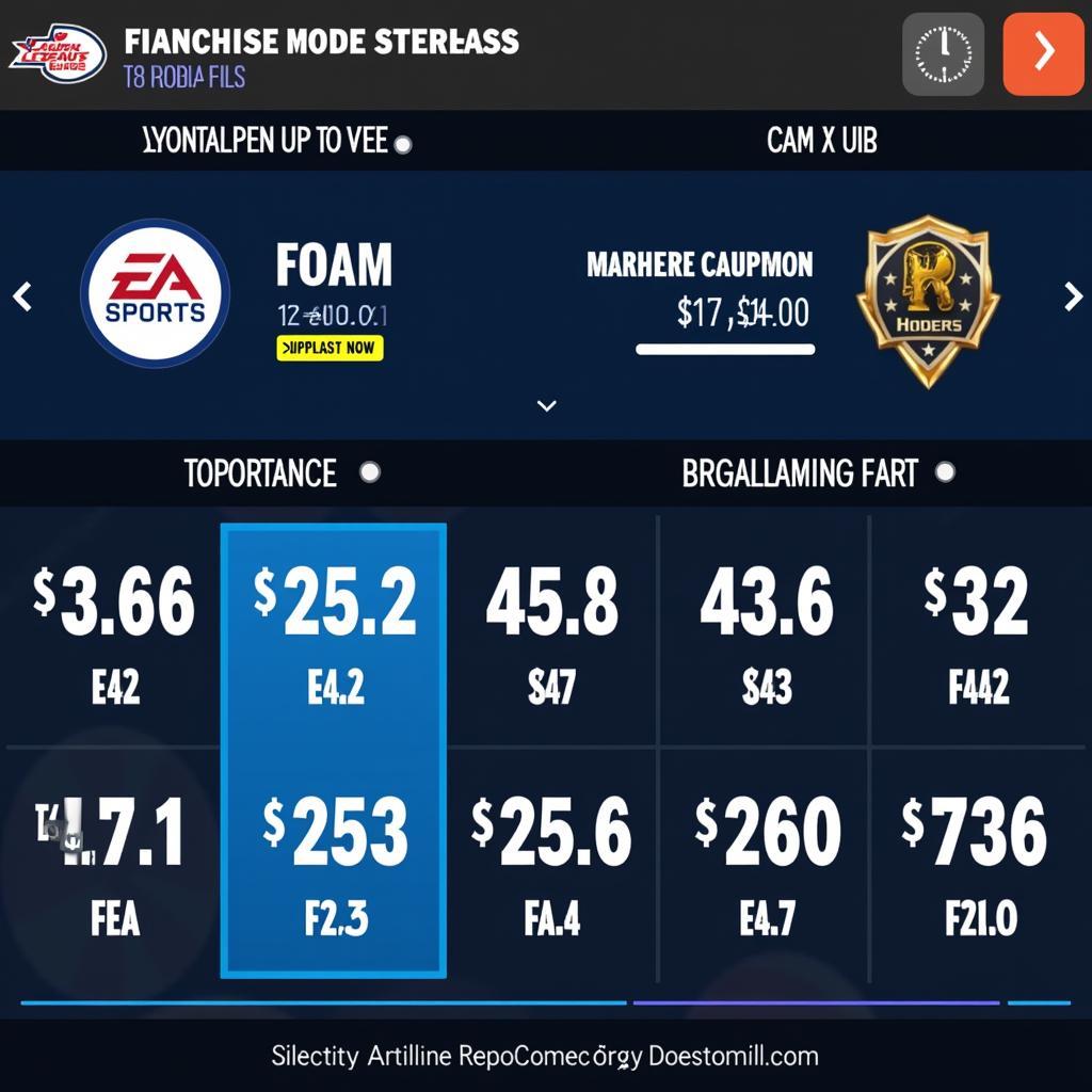 Franchise Mode Salary Cap