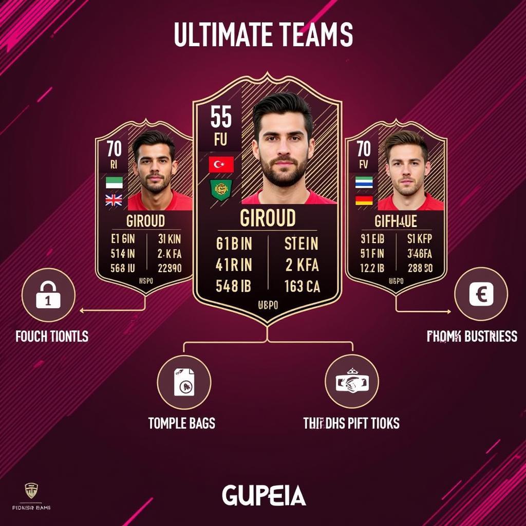 Giroud's potential Ultimate Team card in EA FC 24, showcasing his upgraded stats and potential overall rating.