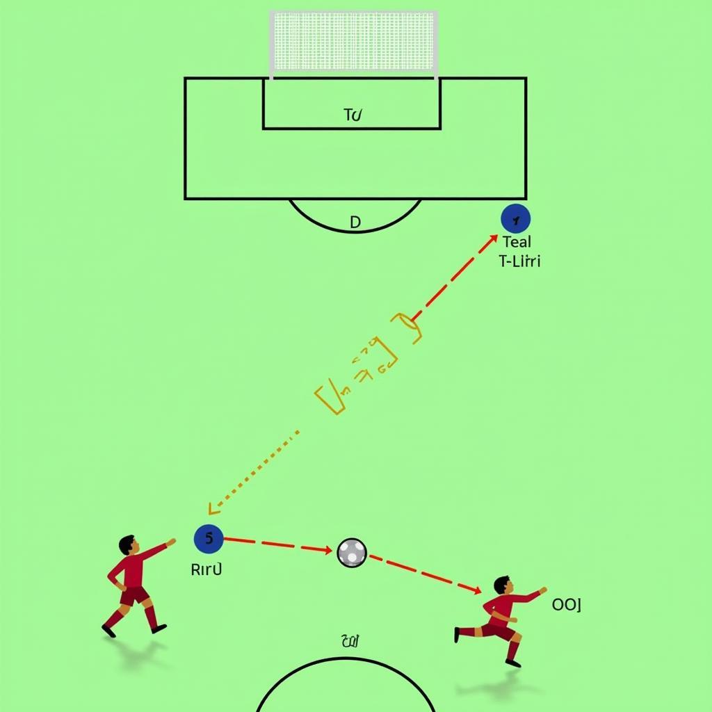 2v2 Football Give-and-Go Play