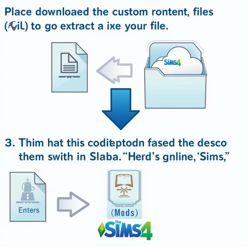 Installing custom loading screens in Sims 4