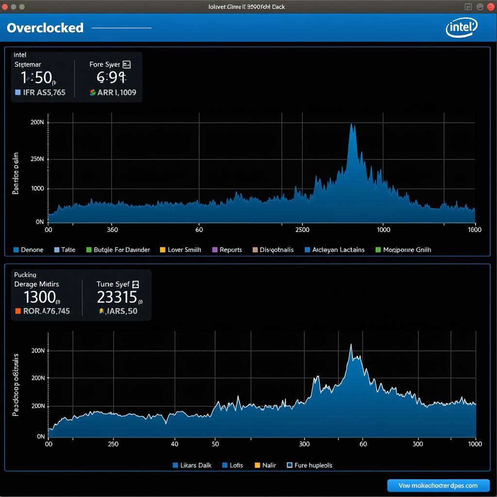 Intel 13900KS Overclocking