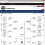 Kansas 6A Football Bracket Resources