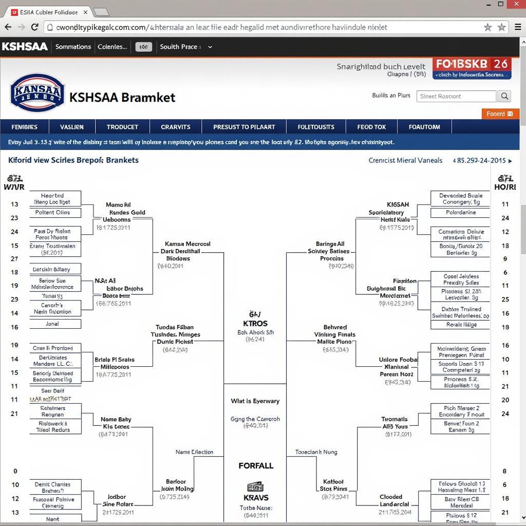 Kansas 6A Football Bracket Resources