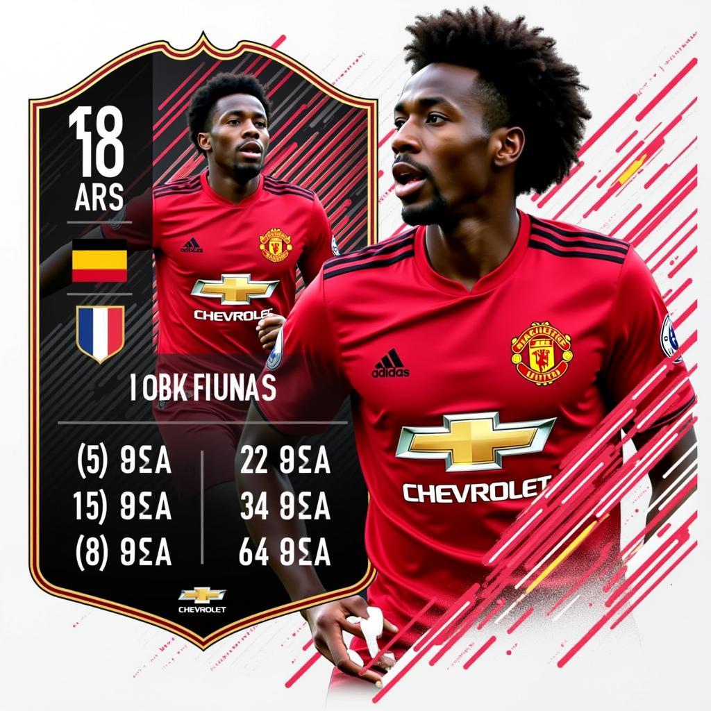 Kobbie Mainoo FIFA 24 potential card